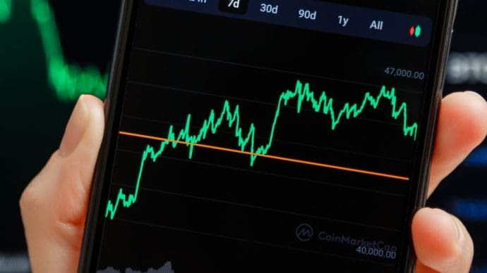 grafiek bitcoin groen