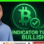 Bitcoin klaar voor nieuwe all-time highs? Signalen slaan op groen