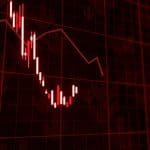 Waarom zakt Bitcoin steeds verder weg?