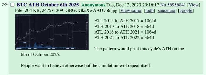 Een inmiddels gearchiveerde post op 4chan over het prijsrecord van bitcoin. Bron: warosu.org. 