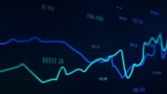 Recordcorrelatie: Bitcoin en Solana bewegen bijna perfect gelijk
