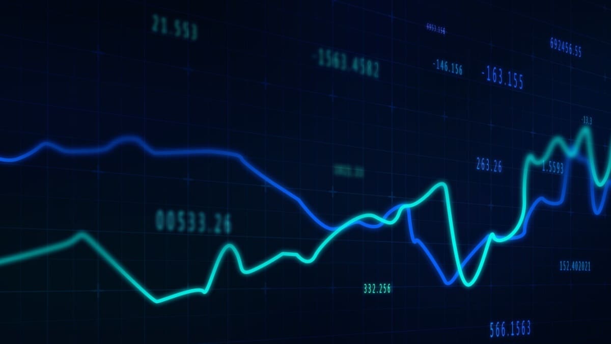Recordcorrelatie: Bitcoin en Solana bewegen bijna perfect gelijk