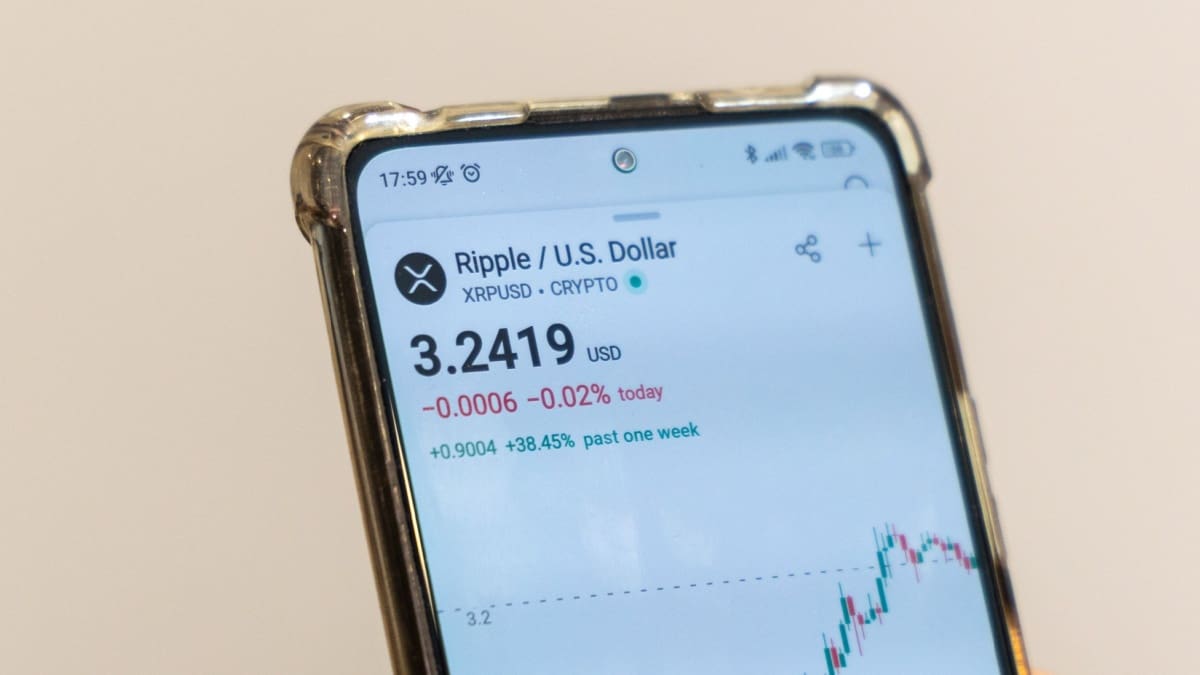 XRP grafiek op telefoon