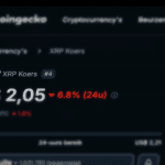 XRP-koers-op-Coingecko