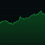 ethereum-koers-op-coingecko-3-december