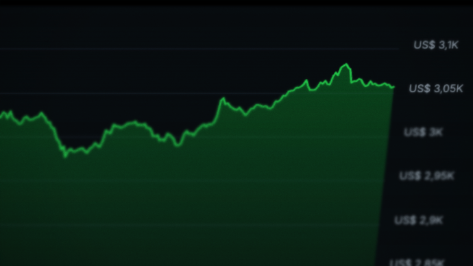 ethereum-koers-op-coingecko-3-december