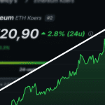 ethereum koers stijgt na update
