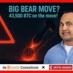 Grote speler verplaatst plotseling duizenden bitcoins voor vanavond