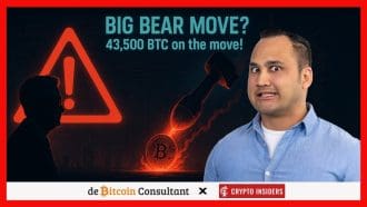 Grote speler verplaatst plotseling duizenden bitcoins voor vanavond