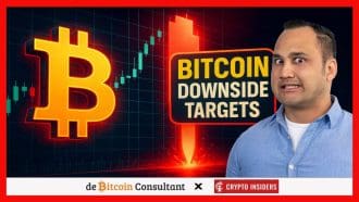 Bitcoin reageert nauwelijks op renteverlaging - en dat baart zorgen