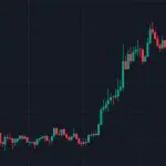 Koersexplosie van 300% in 30 dagen: 'Onzichtbare' cryptomunt populair bij beleggers