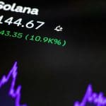 Een afbeelding van een coinpagina van Solana (SOL) op een cryptobeurs met daarbij een grafiek van de koers