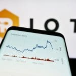 Riot platforms logo en grafiek