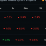 bitcoin-koers-op-20-januari-2026