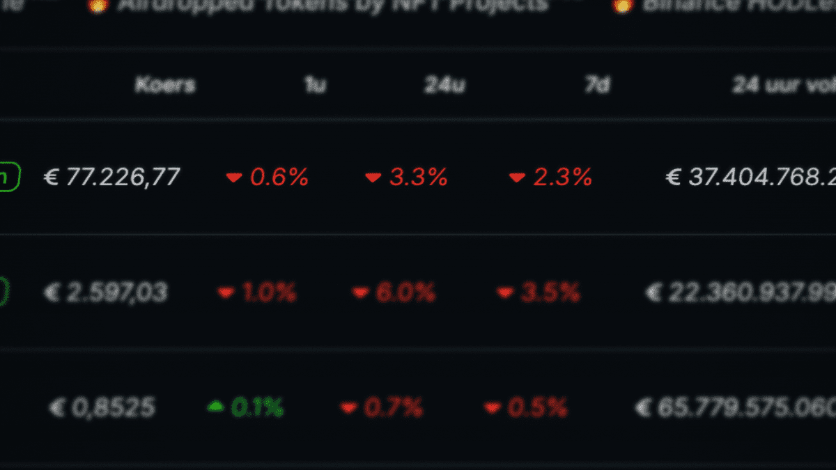 bitcoin-koers-op-20-januari-2026