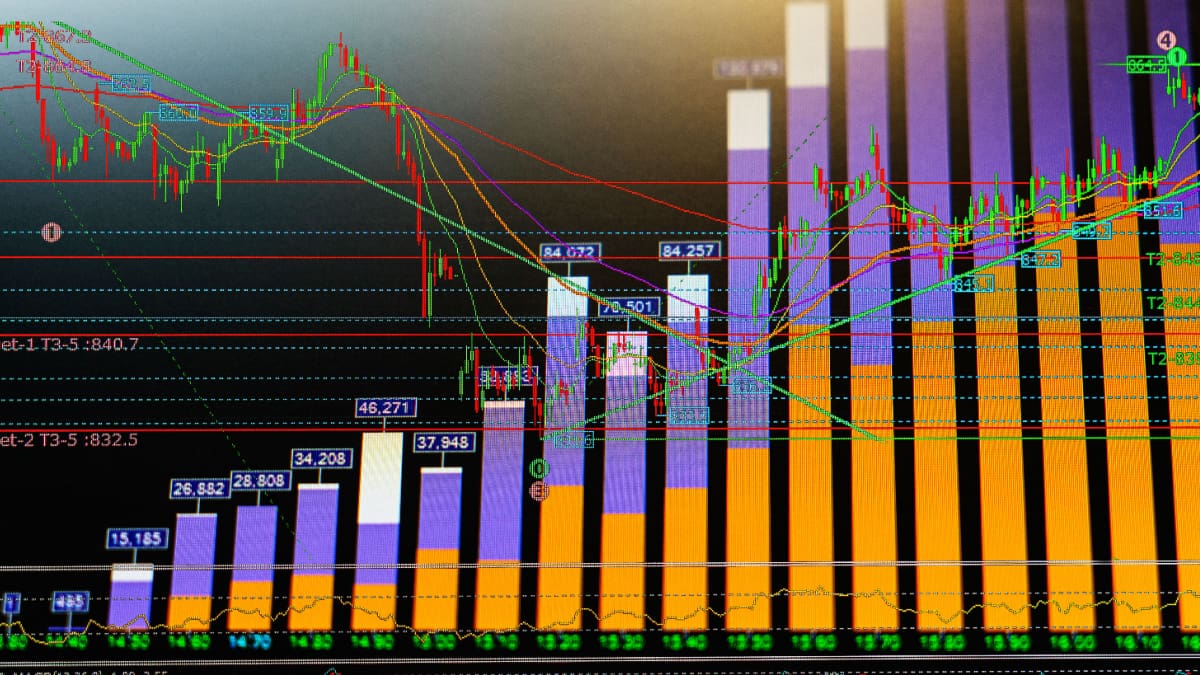 Een afbeelding met een grafiek met marktdata van een crypto of aandeel
