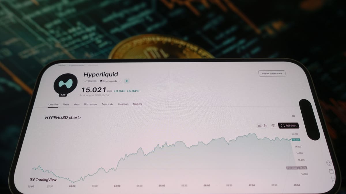 Een afbeelding van een coin pagina op een cryptobeurs van de bekende altcoin hyperliquid (HYPE) met een grafiek van de koers