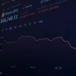 bitcoin koers grafiek met prijs