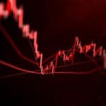 Bitcoin wankelt door onrust op wereldtoneel, markt zet zich schrap