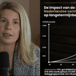 Madelon Vos over Box 3: “Feitelijk gezien gewoon onteigening”