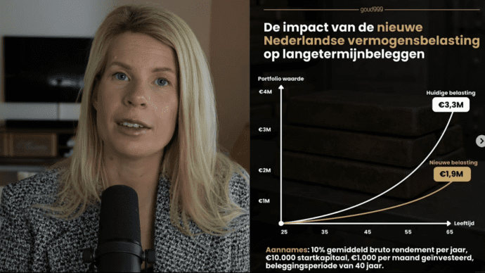 Madelon Vos over Box 3: “Feitelijk gezien gewoon onteigening”