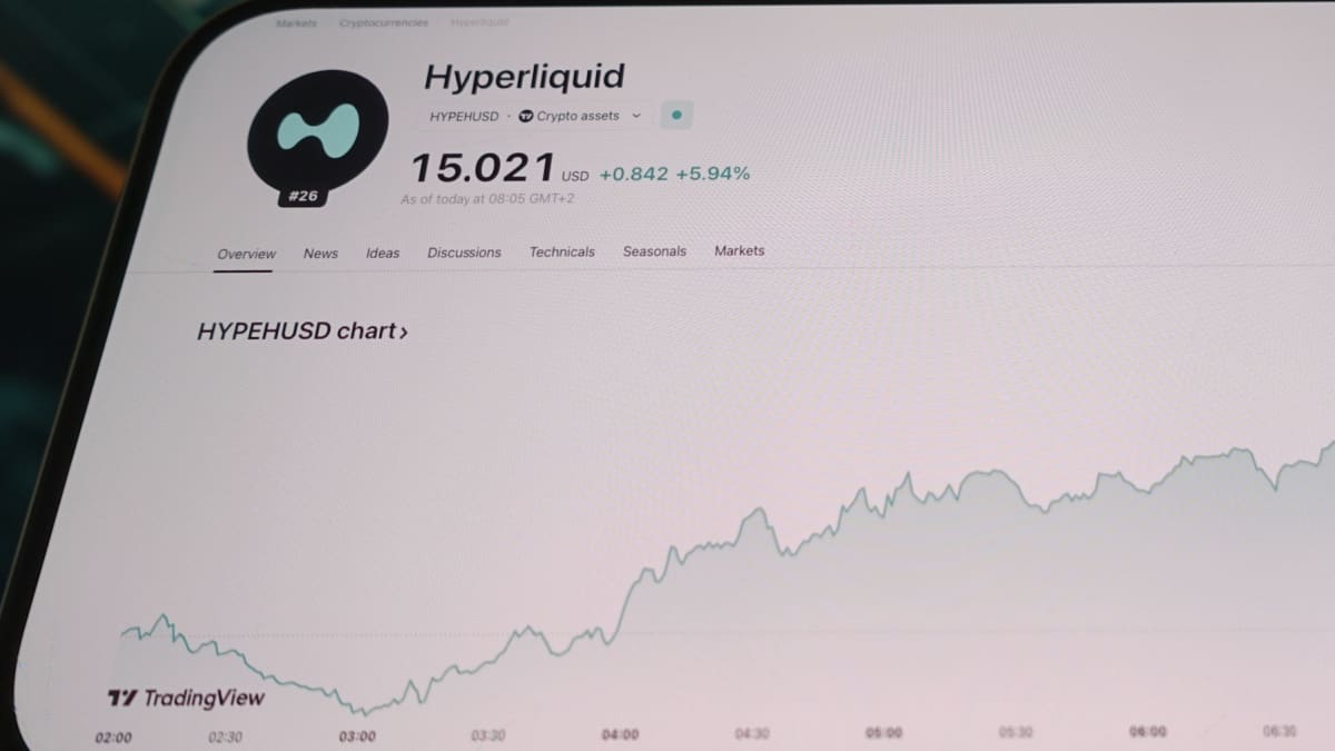 Een afbeelding van de hyperliquid koers met een prijs erbij en een stijgende grafiek