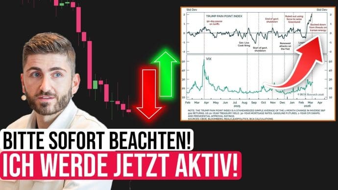 Bitcoin im Rücksetzer: Wie ich jetzt strategisch handle