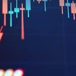 Rode candle crypto grafiek