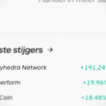 Crypto Radar: Kleine munt op Bitvavo +200%, positief Amerikaans nieuws