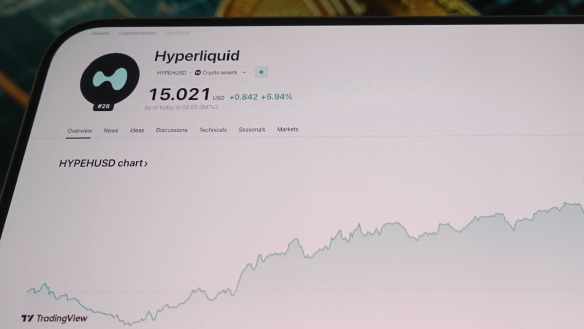 Crypto beursfonds voor Hyperliquid komt snel dichterbij