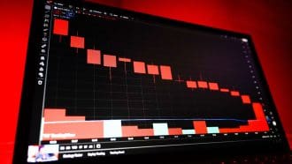 Een afbeelding van een dalende rode grafiek met marktdata op een computerscherm