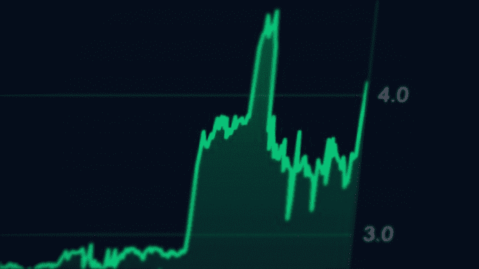 Memecore-koers-stijgt-en-daalt-hard