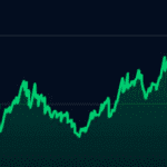 algorand-koers-stijgt
