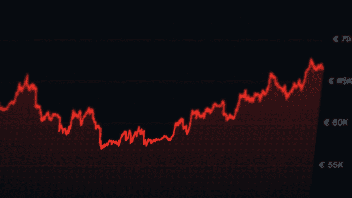 bitcoin-vormt-bodem-grafiek-coingecko