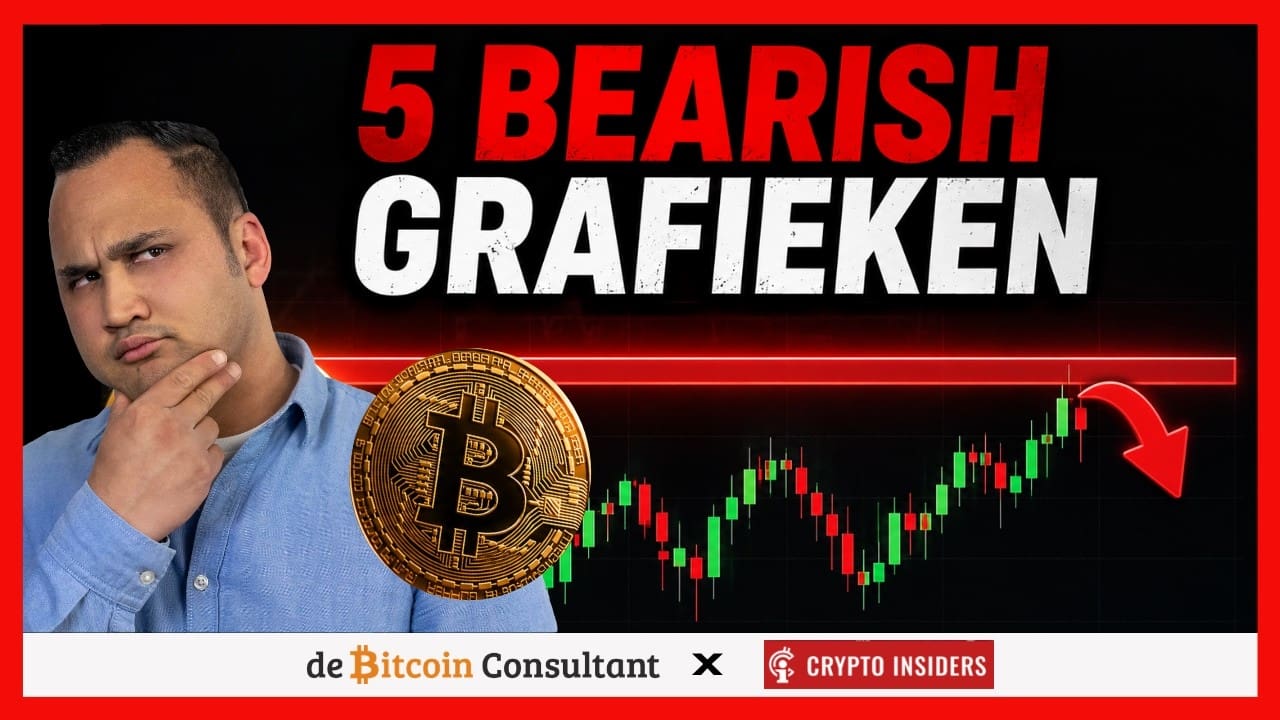 ‘Deze grafieken tonen dat Bitcoin de bodem nog niet heeft bereikt’