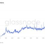 Ethereum breekt records: BlackRock en JPMorgan drijven adoptie