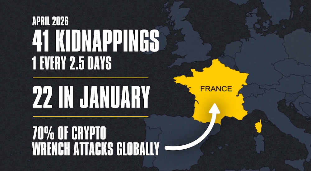 Ilustración sobre los robos físicos de criptomonedas (wrench attacks) en Francia