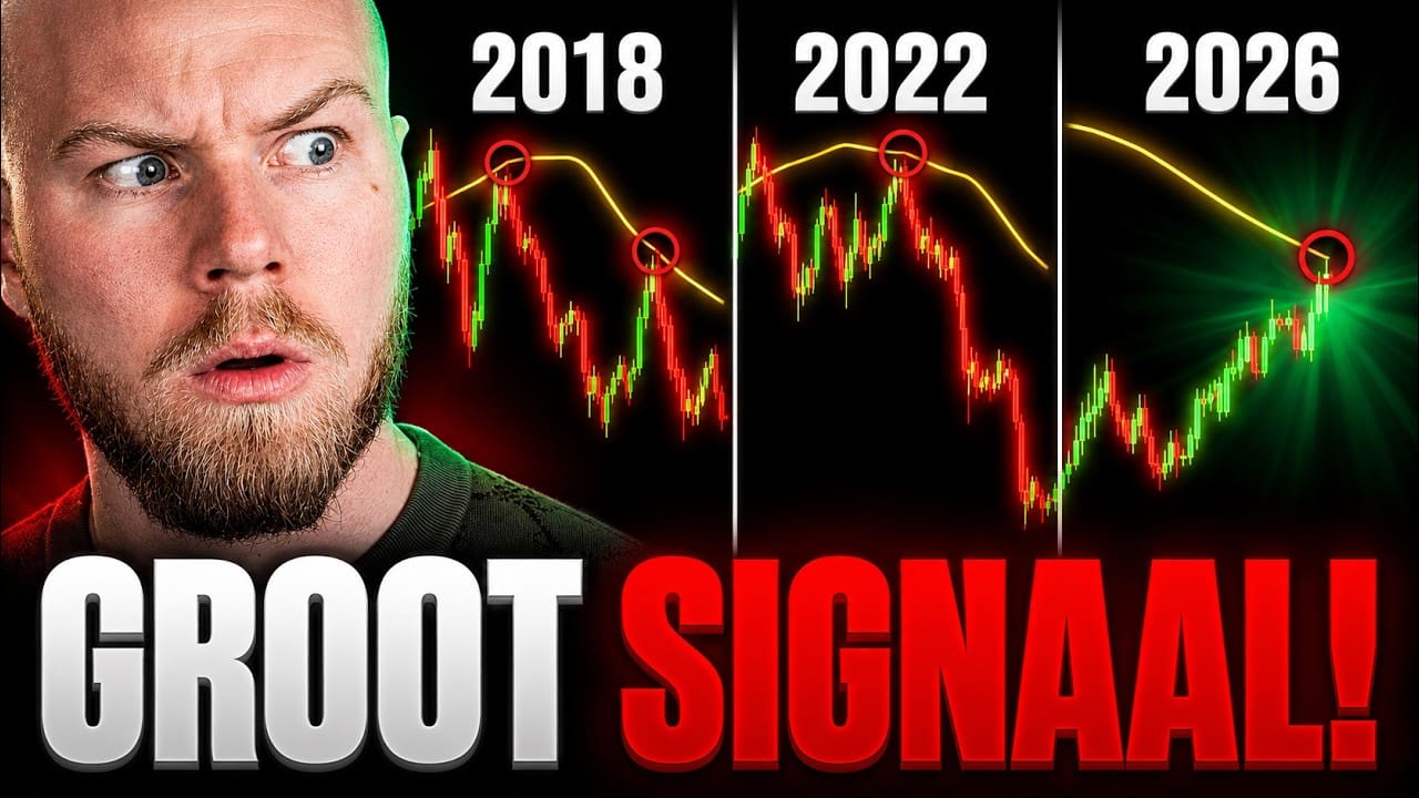 Grote kans dat deze Bitcoin-rally een valstrik is, dit is waarom
