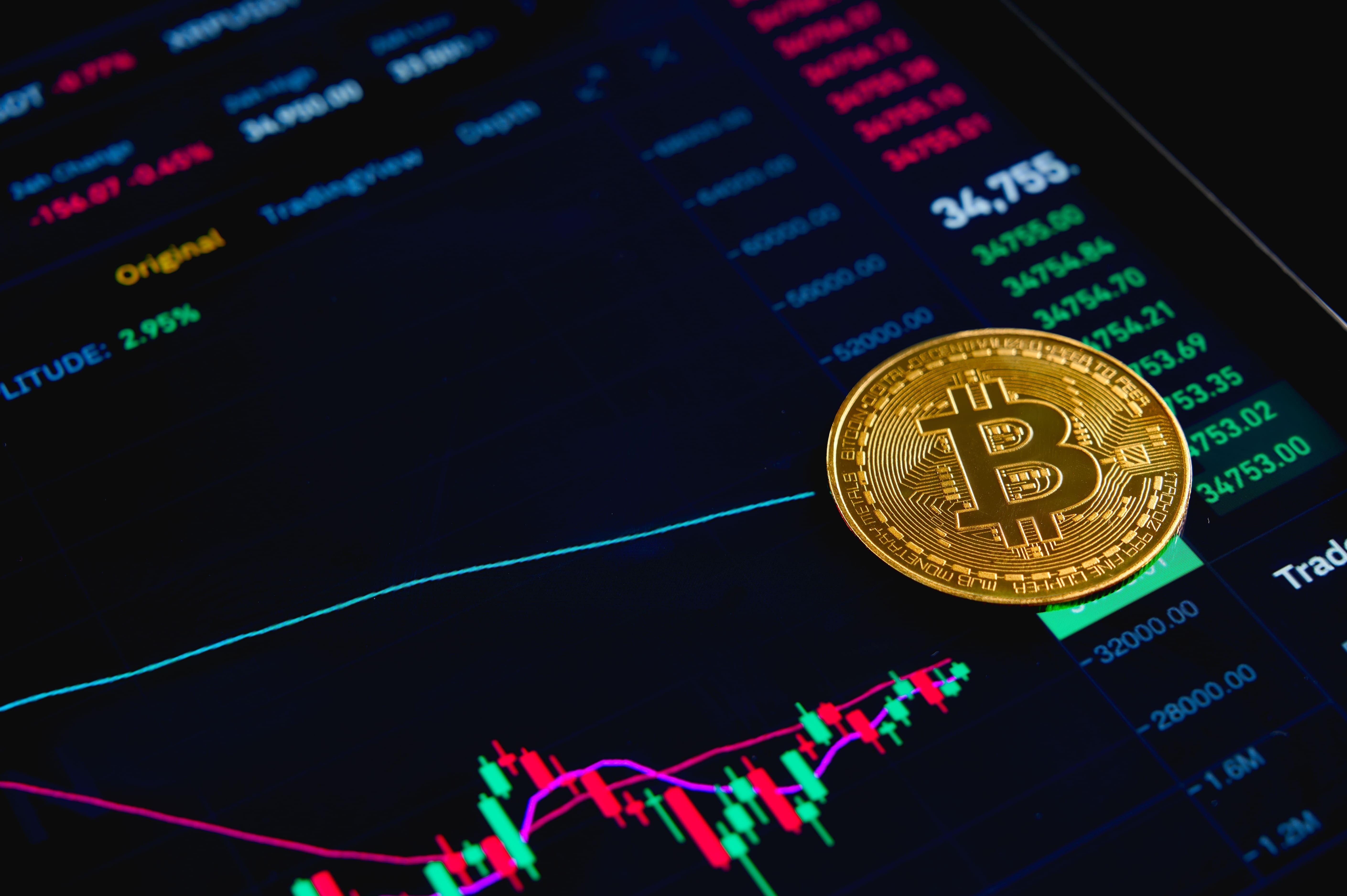 Bitcoin, Gold, Coin, On, Screen, With, Stock, Graph., Cryptocurrency., Bitcoin
