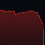 thorchain-crash-na-hack