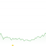 Overheid grijpt in bij AI-bedrijf en deze crypto profiteert direct