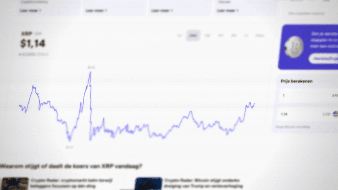 XRP bereikt 'herkenbaar' dieptepunt - vorige keer steeg de koers met 50%