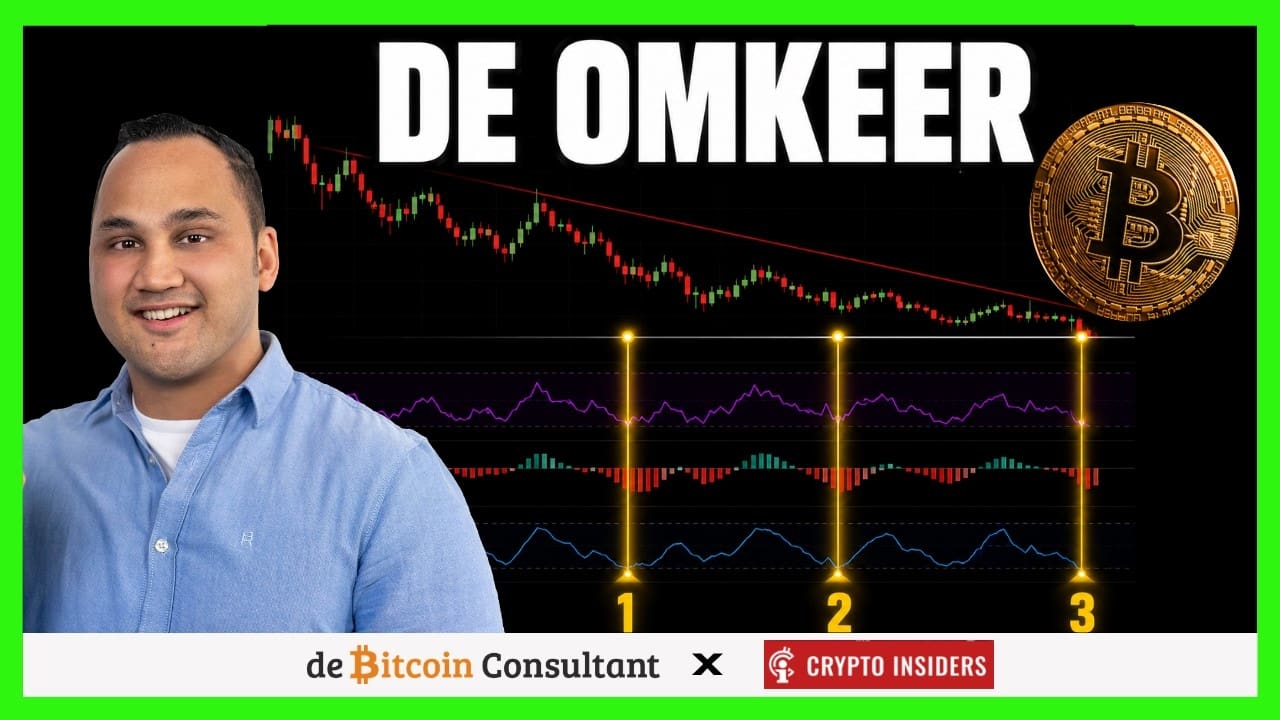 John van Meer: ‘Drie signalen dat Bitcoin klaar is om te stijgen’