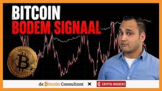 John van Meer: 'Iedereen kijkt naar dit Bitcoin signaal, maar het is een val'