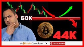 John van Meer: 'Bitcoin bodem nog niet in zicht, ik reken op $44.000'