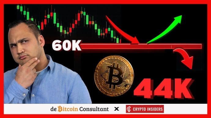 John van Meer: 'Bitcoin bodem nog niet in zicht, ik reken op $44.000'