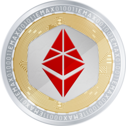 EthereumMax-EMAX