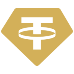 Tether Gold-XAUT
